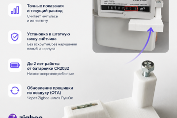 Датчик газового счётчика